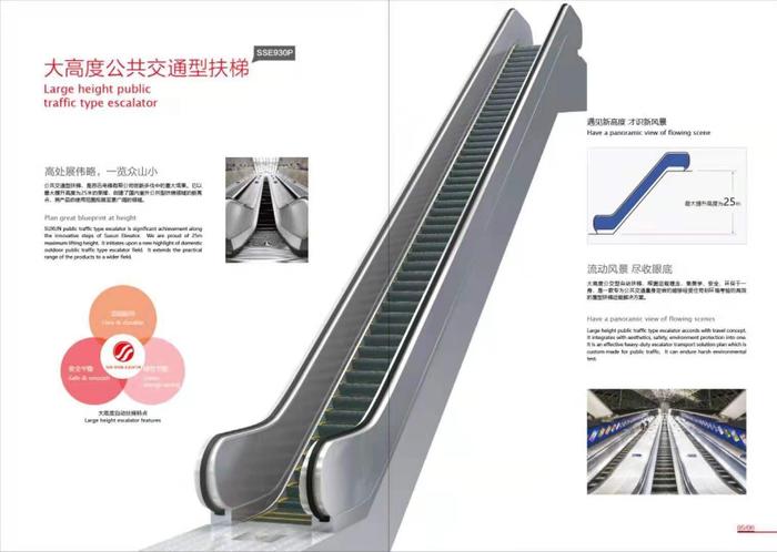 扶梯